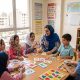 نقش بازی و سرگرمی در یادگیری زبان کودکان؛ متد اختصاصی آکادمی بستاک نقش بازی و سرگرمی در یادگیری زبان کودکان؛ متد اختصاصی آکادمی بستاک